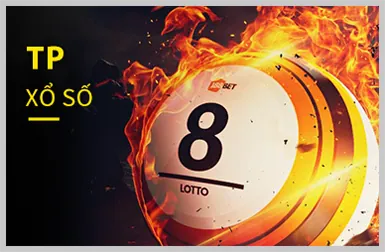 Giới hạn Thời gian Phiên chơi five88 bet